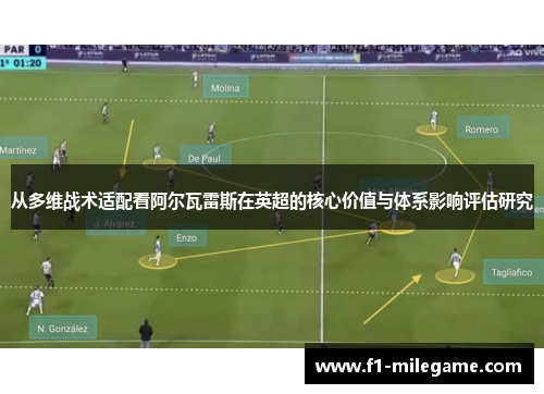 从多维战术适配看阿尔瓦雷斯在英超的核心价值与体系影响评估研究 从多维战术适配看阿尔瓦雷斯在英超的核心价值与体系影响评估研究