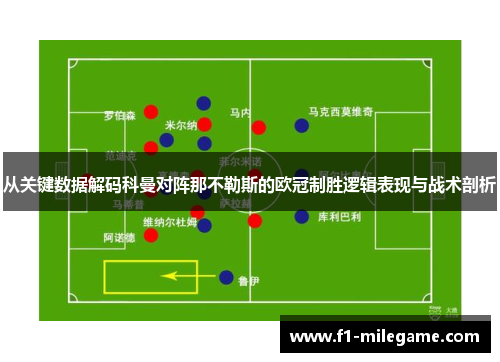 从关键数据解码科曼对阵那不勒斯的欧冠制胜逻辑表现与战术剖析
