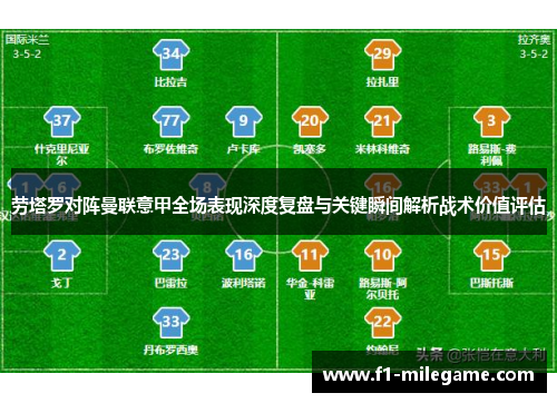 劳塔罗对阵曼联意甲全场表现深度复盘与关键瞬间解析战术价值评估