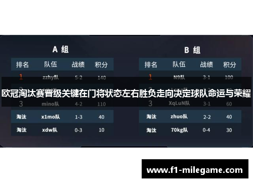 欧冠淘汰赛晋级关键在门将状态左右胜负走向决定球队命运与荣耀 欧冠淘汰赛晋级关键在门将状态左右胜负走向决定球队命运与荣耀