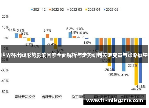 世界杯出线形势影响因素全面解析与走势研判关键变量与策略展望