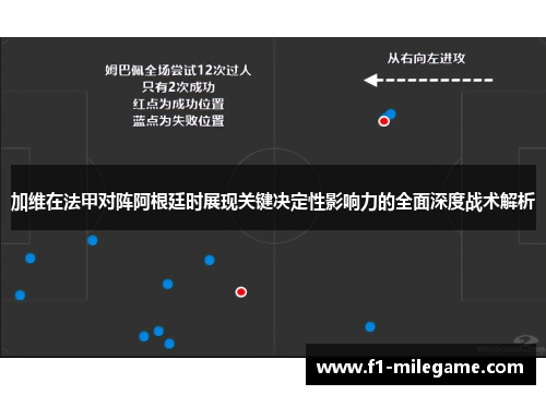 加维在法甲对阵阿根廷时展现关键决定性影响力的全面深度战术解析